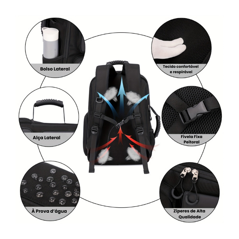 Mochila para Notebook Multifuncional - BoldPack